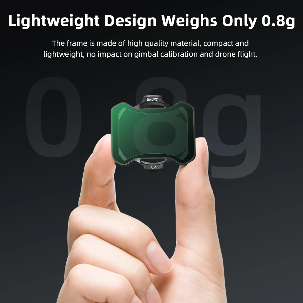 BRDRC Avata 2 Drone-lensfilter - Drone Camera Filter recensie en prijs